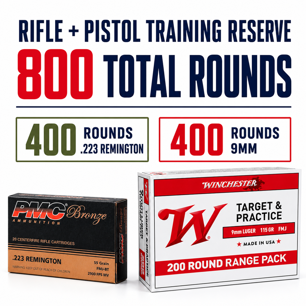 .223 + 9mm Dual-Caliber Stockpile