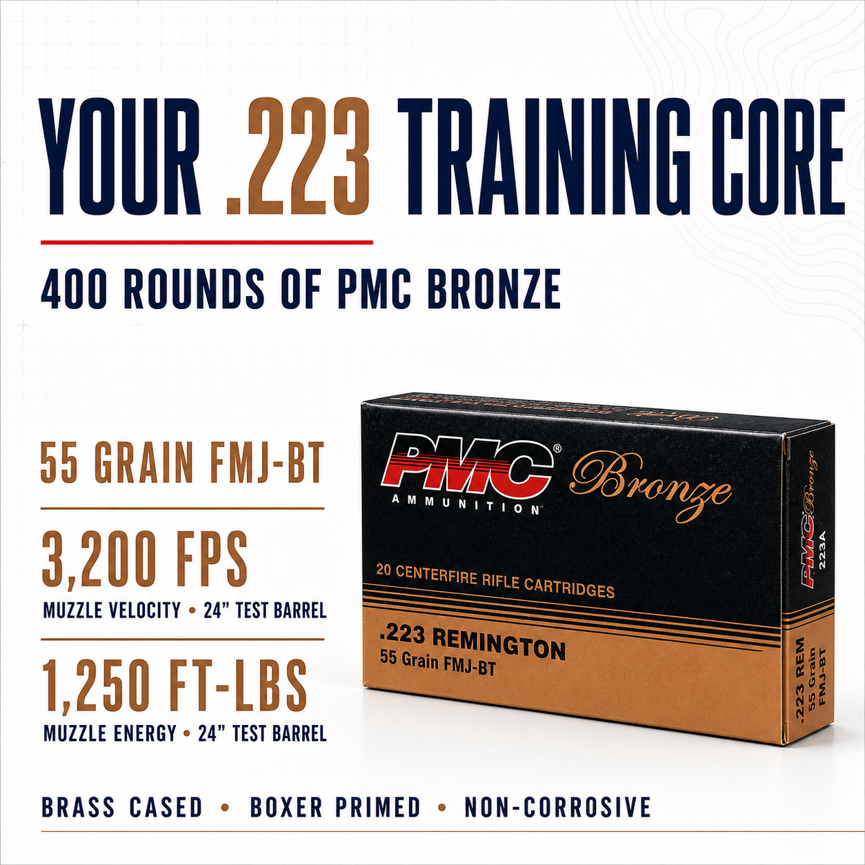 .223 + 9mm Dual-Caliber Stockpile