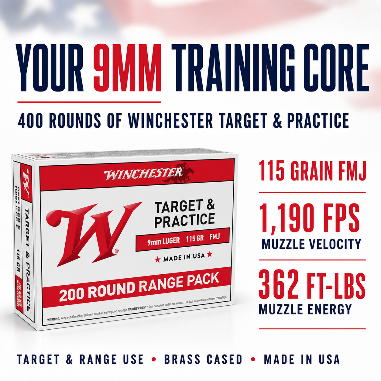.223 + 9mm Dual-Caliber Stockpile