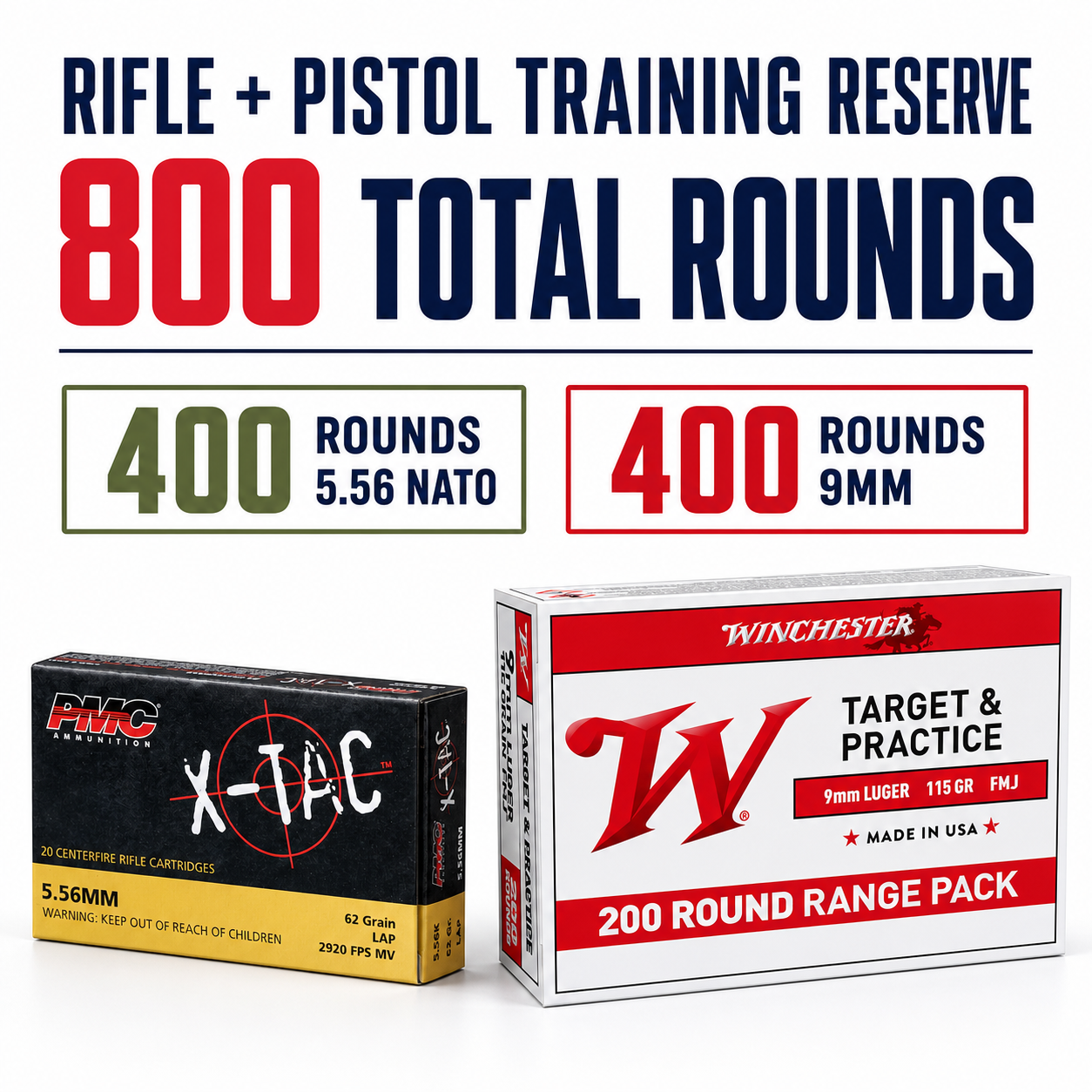 5.56 + 9mm Dual-Caliber Stockpile