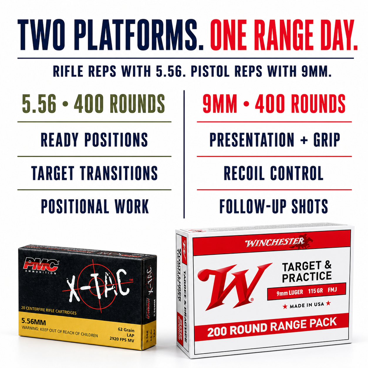 5.56 + 9mm Dual-Caliber Stockpile