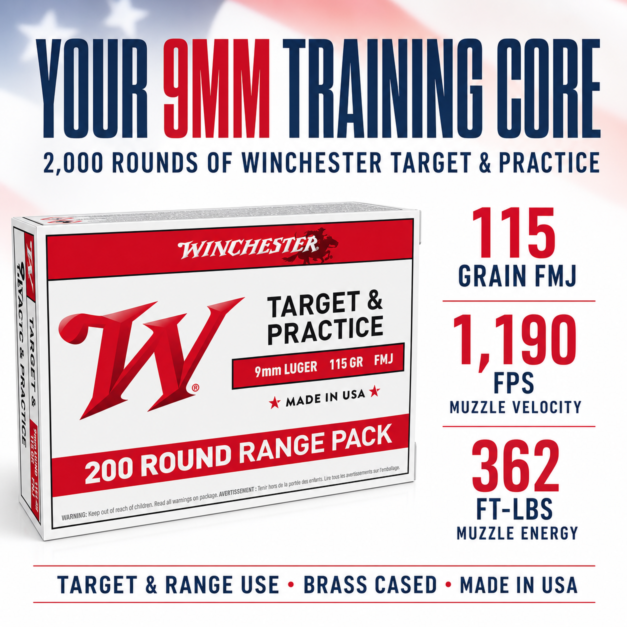 9mm Training Stockpiles
