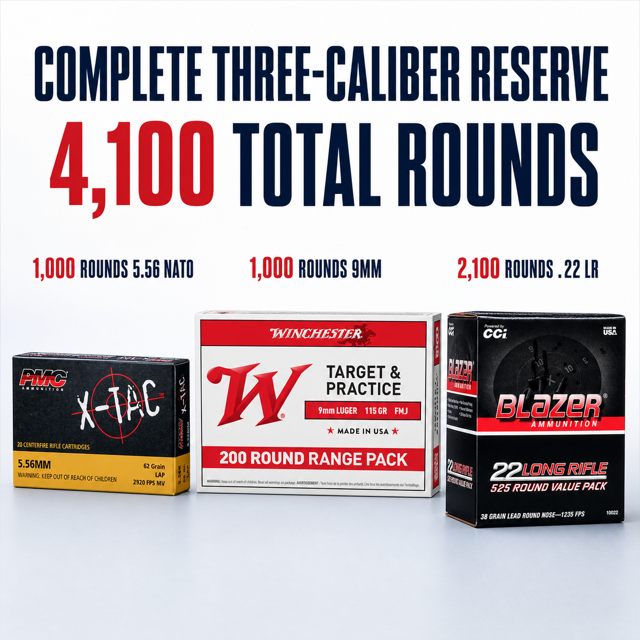 Complete Three-Caliber Stockpile