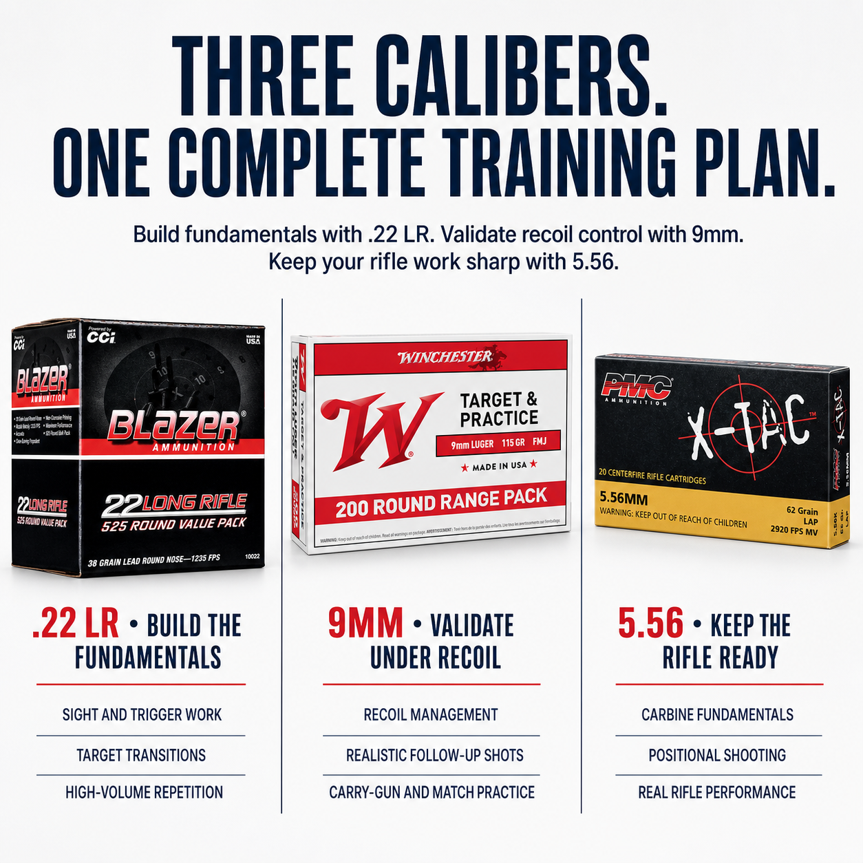 Complete Three-Caliber Stockpile