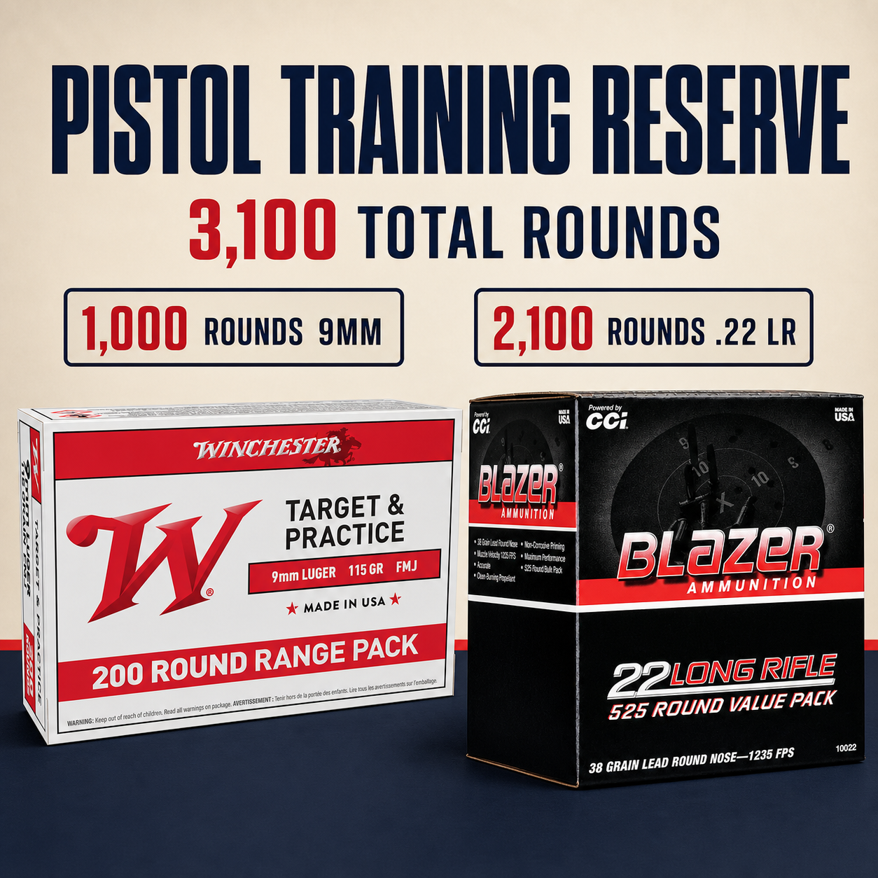 Pistol Training Stockpile